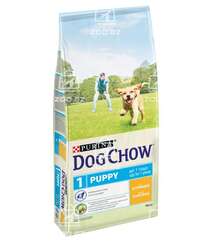 Dog Chow корм для щенков всех пород до 1 года с курицей (на развес)