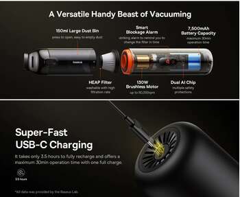 Baseus A5 Car Vacuum Cleaner  11 