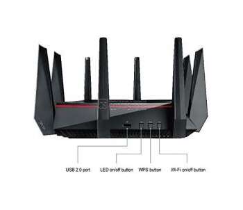 asus rt ac5300 gaming router  4
