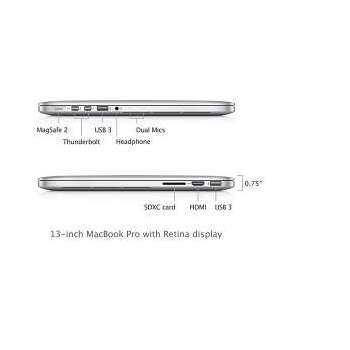 data mx noutbuki apple apple macbook pro retina me865 i52 300x300