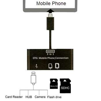 micro usb card reader  1 
