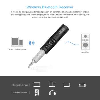 Bluetooth Receiver aux transmitter  1 