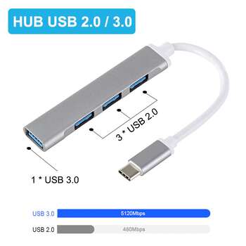 USB C HUB 3