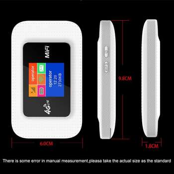 4G Mini Wifi Router With Sim Card Slot Portable Modem Outdoor Wi fi Hotspot Pocket Mifi 150mbps Repeater Unlocked  9  syn2 uq