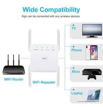5G WiFi Repeater for Long Range Wireless Wifi Extender Baku Baki  3  de0u 7v
