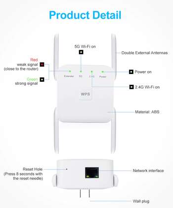 5G WiFi Repeater for Long Range Wireless Wifi Extender  1 