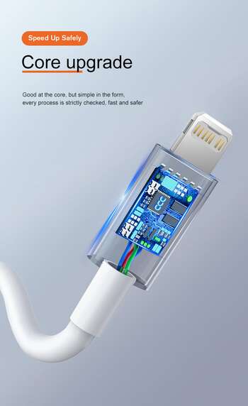 Original 20W PD USB C Cable For iPhone 13 Pro Max Fast Charging USB C Cable or iPhone 12 mini 11 Pro Max Data USB Type C Cable 11  6 
