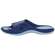 Fashy Aquafeel Profi Pool Shoe 7245 51 Unisex Erwachsene Bade Sandalen B0085U73KW 5 500x500 product popup
